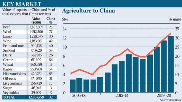 2024新澳今晚資料雞號幾號,數(shù)據(jù)整合策略分析_標(biāo)準(zhǔn)版71.259