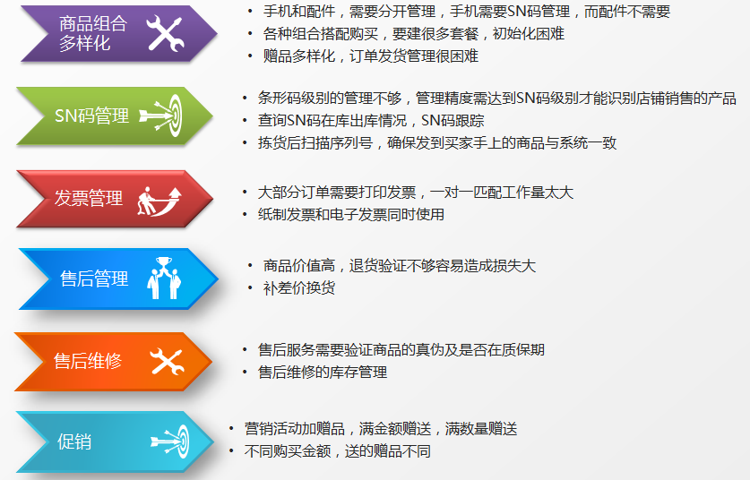 管家婆必出一中一特,快速解析響應策略_3D68.379