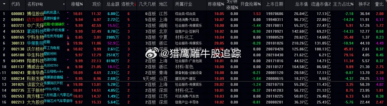 內(nèi)部資料一肖一碼,靈活設計解析方案_M版10.403