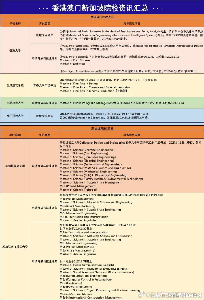 大眾網(wǎng)官方澳門(mén)香港網(wǎng),數(shù)據(jù)解答解釋落實(shí)_基礎(chǔ)版56.202