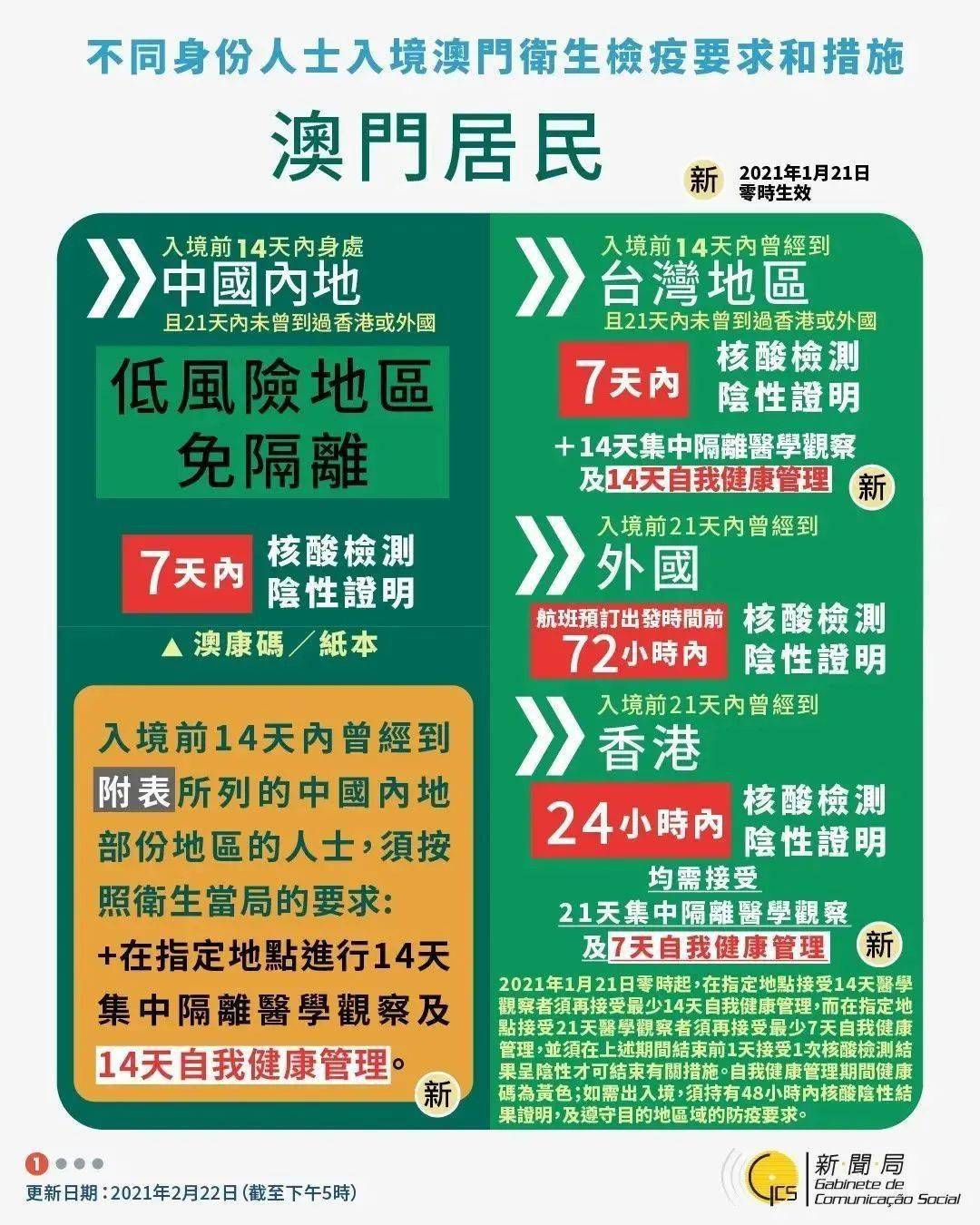 新澳門最新開獎結果今天,最佳精選解釋落實_試用版66.348