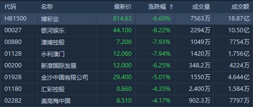 2024新澳門今晚開獎(jiǎng)號(hào)碼和香港,實(shí)地?cái)?shù)據(jù)分析方案_娛樂(lè)版76.874
