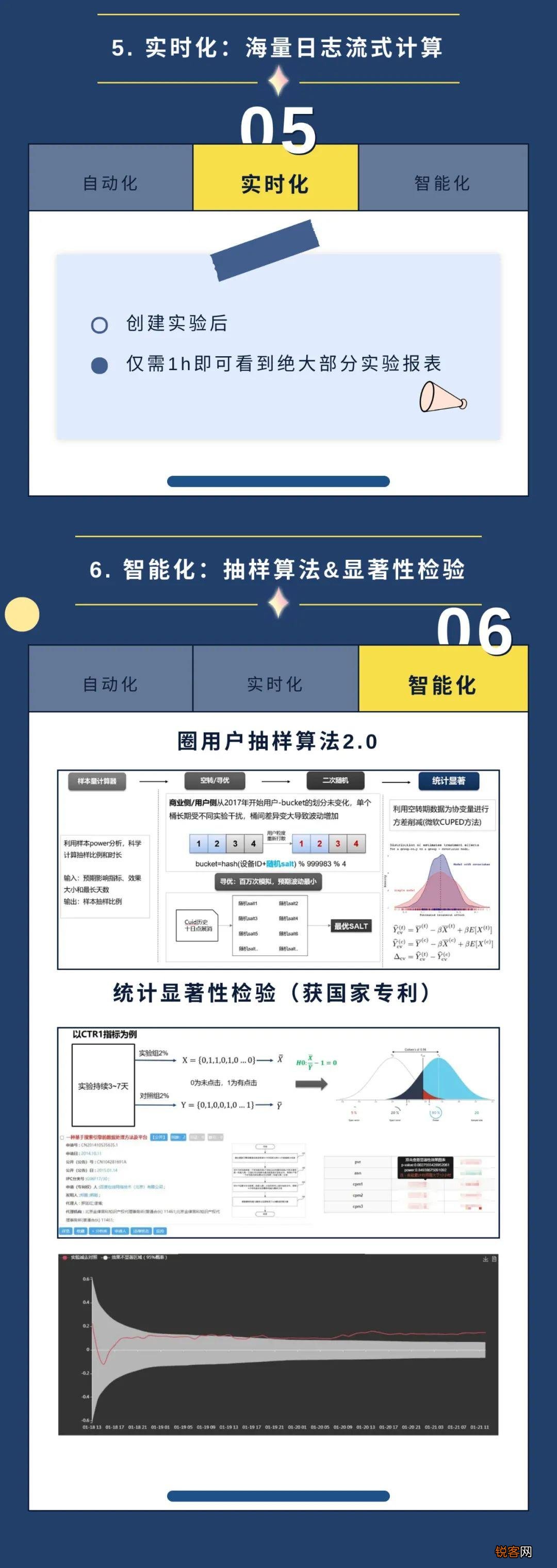 新門內部資料精準大全最新章節(jié)免費,實地數(shù)據(jù)驗證設計_Surface55.702