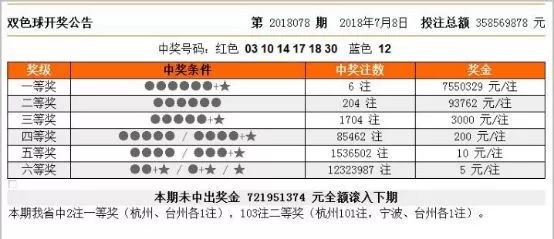 4949最快開獎(jiǎng)資料4949,專家說明解析_Superior28.550