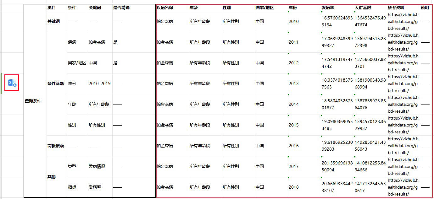 新澳天天開(kāi)獎(jiǎng)資料大全下載安裝,實(shí)地分析數(shù)據(jù)設(shè)計(jì)_蘋(píng)果73.974