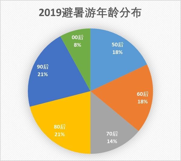 2024年新澳門傳真,實(shí)地執(zhí)行數(shù)據(jù)分析_WP版33.252