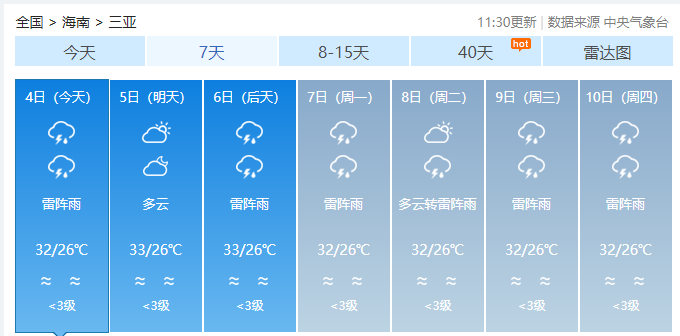 三亞臺(tái)風(fēng)最新動(dòng)態(tài)及應(yīng)對(duì)臺(tái)風(fēng)天氣策略