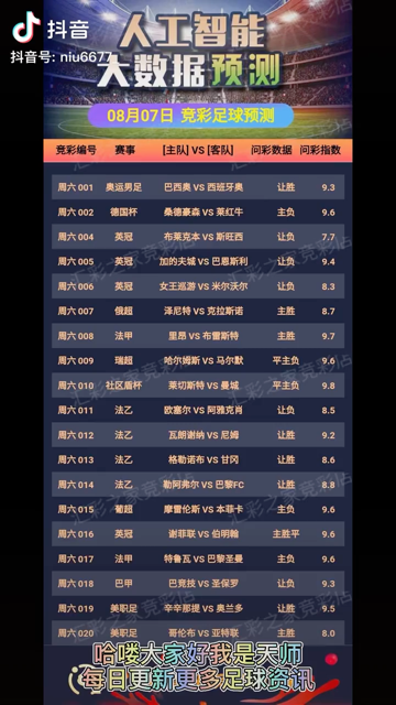 澳門天天彩期期精準(zhǔn)單雙波色,深層數(shù)據(jù)執(zhí)行策略_BT11.476