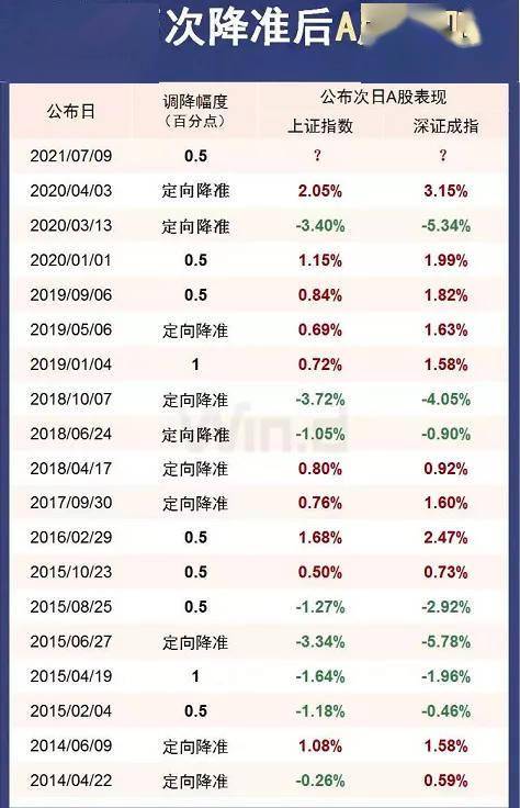 204年新奧開什么今晚,定量分析解釋定義_移動(dòng)版64.222