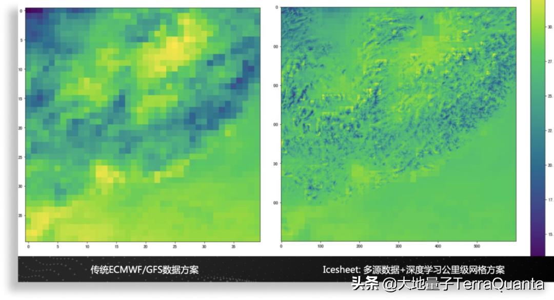 大地資源影視中文二頁,數(shù)據(jù)支持設(shè)計_創(chuàng)新版76.199