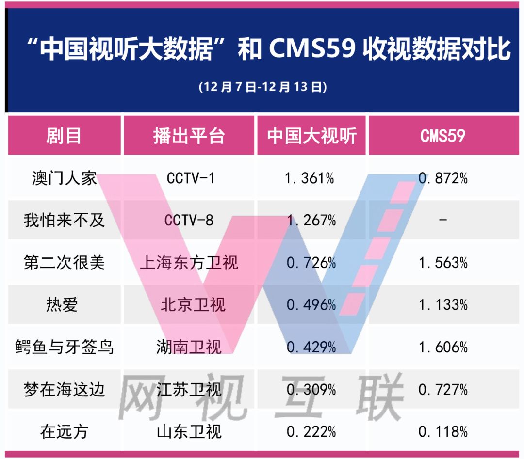 2024年今晚澳門(mén)開(kāi)獎(jiǎng)結(jié)果,全面應(yīng)用數(shù)據(jù)分析_尊貴版59.369