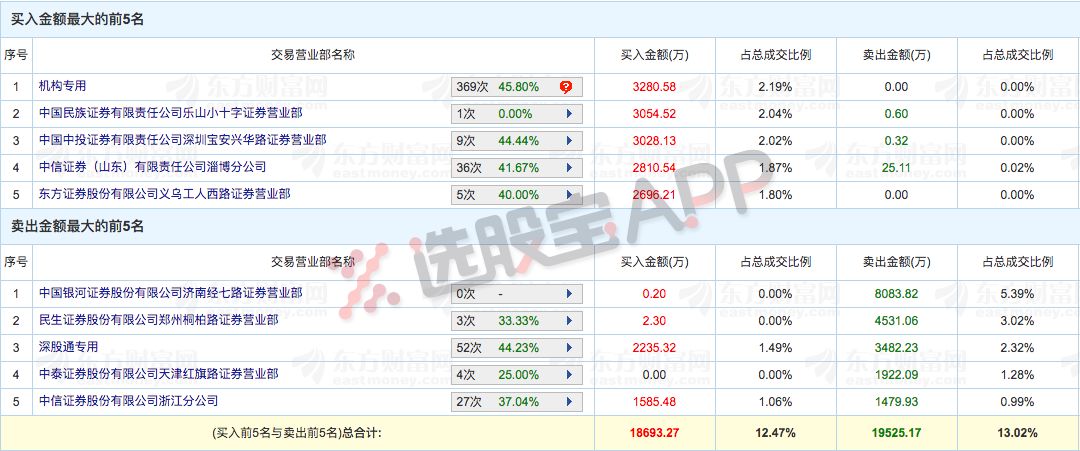 4949澳門天天彩大全,全面實施策略數(shù)據(jù)_RX版54.99