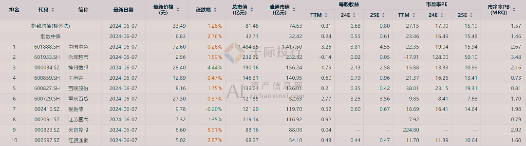 新澳門中特網(wǎng)中特馬,可靠信息解析說(shuō)明_安卓款86.884