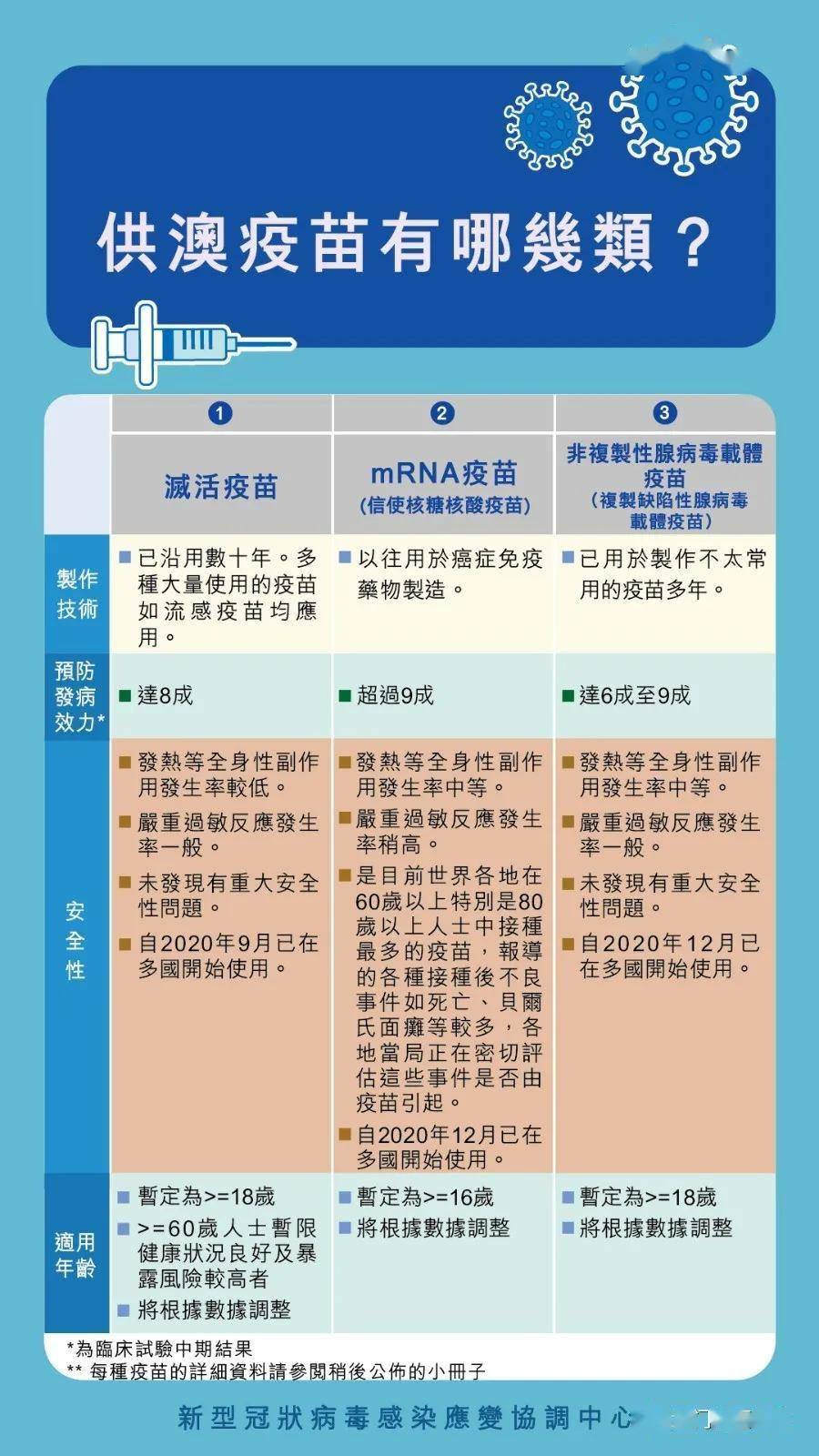 新澳門六開獎(jiǎng)號碼記錄33期,經(jīng)典解讀說明_V45.622
