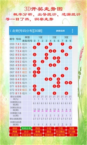 香港二四六開(kāi)獎(jiǎng)免費(fèi)結(jié)果,權(quán)威詮釋方法_復(fù)古版14.397
