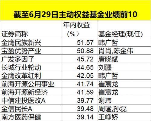 澳門馬今天開什么特馬,深度應(yīng)用解析數(shù)據(jù)_標(biāo)準(zhǔn)版33.69