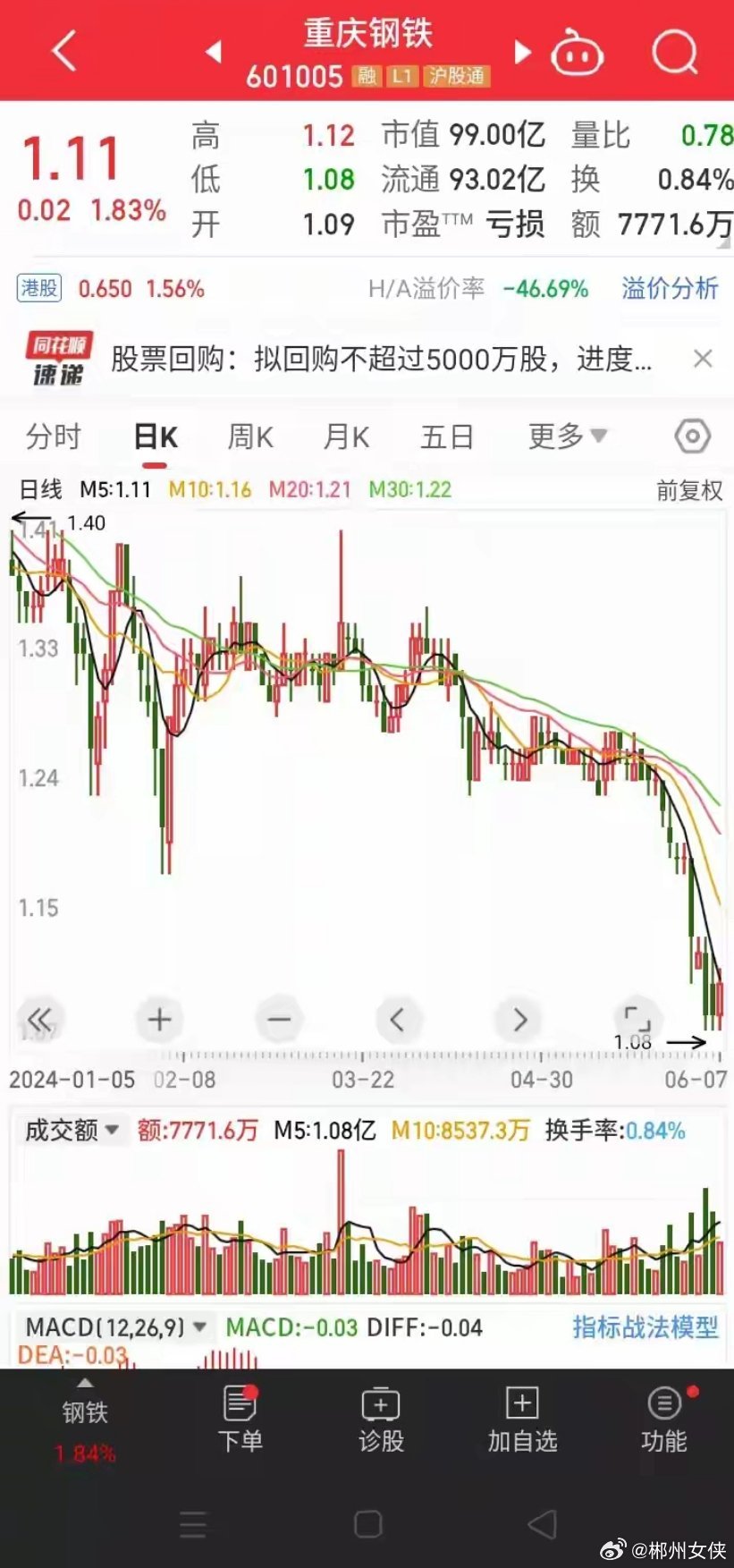 重慶鋼鐵重組最新消息,經(jīng)典解釋定義_視頻版62.893
