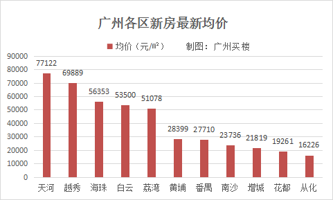 香港4777777開(kāi)獎(jiǎng)結(jié)果+開(kāi)獎(jiǎng)結(jié)果一,實(shí)地策略計(jì)劃驗(yàn)證_領(lǐng)航版63.579