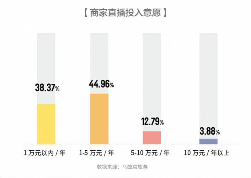 澳門天天彩資料精準正版,深度分析解析說明_開發(fā)版74.934