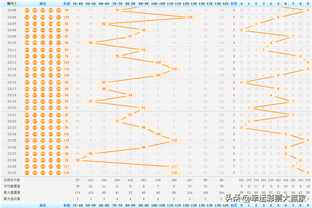 2024年11月15日 第60頁