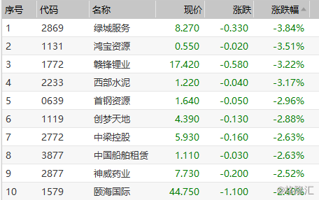 新澳門(mén)彩歷史開(kāi)獎(jiǎng)記錄近30期,連貫性方法評(píng)估_pack129.278