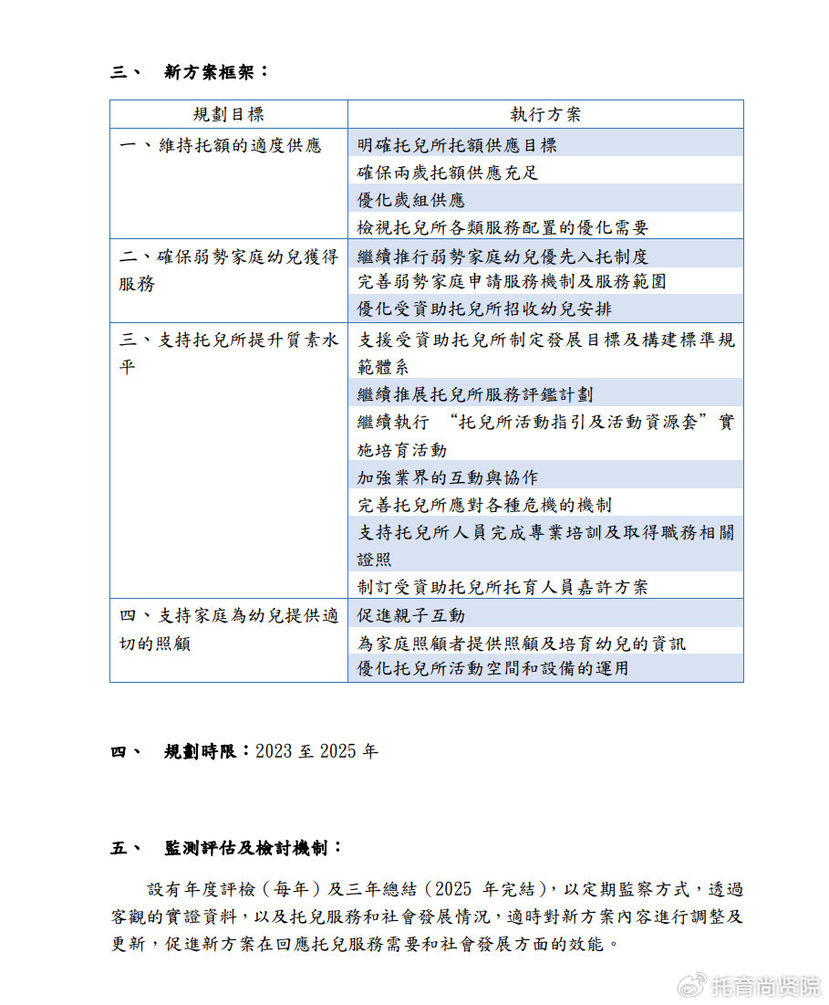 新澳門2024年正版免費(fèi)公開,安全策略評估方案_T60.711
