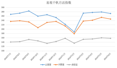 人最怕就是動(dòng)了情i