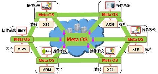 今晚一肖一碼澳門一肖com,科學研究解釋定義_Tizen60.971