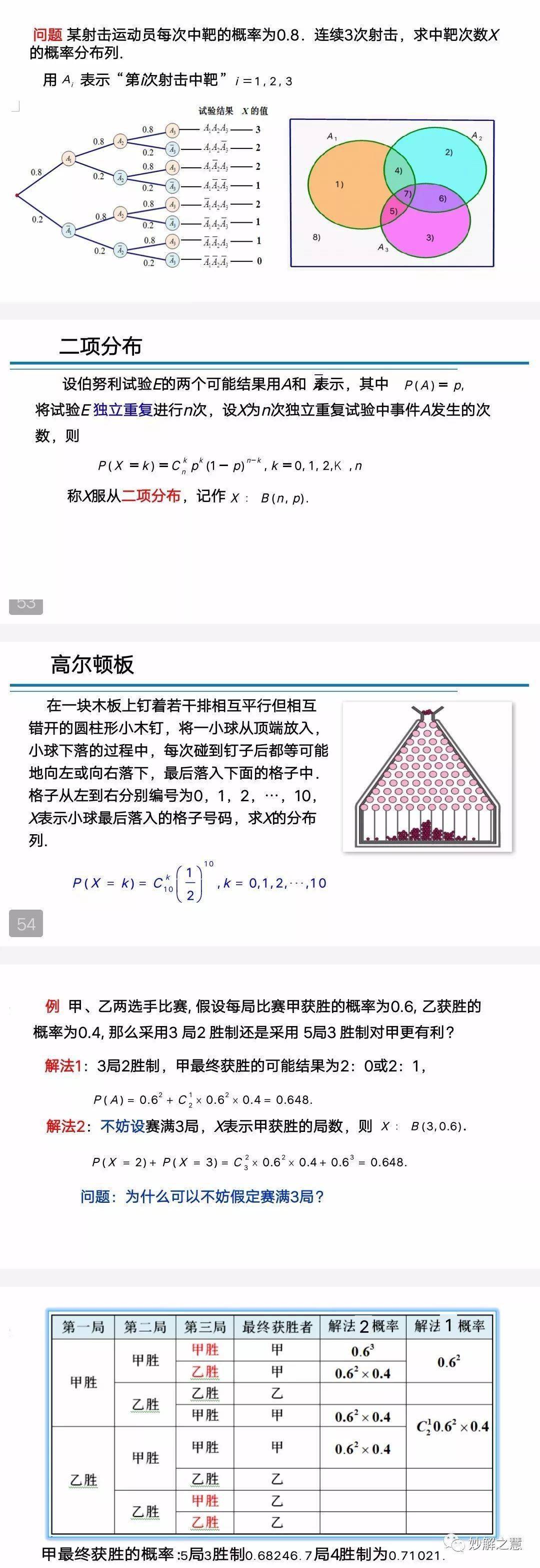 新澳門最精準(zhǔn)資料大全,統(tǒng)計(jì)解答解析說明_3K12.30