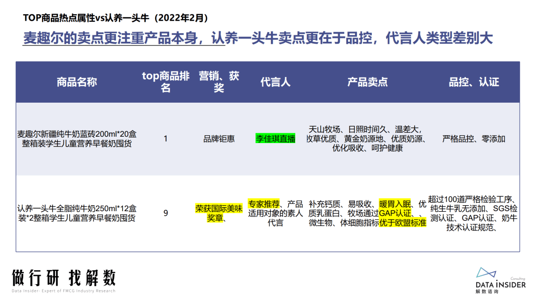 一肖一碼一中一特,實踐調查解析說明_Premium95.711