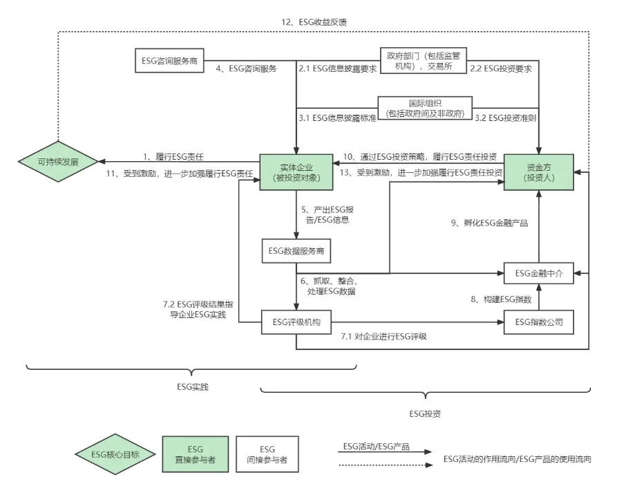 紫色心韻