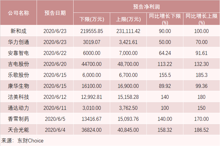 〃把愛葬在阿爾卑斯山ヾ
