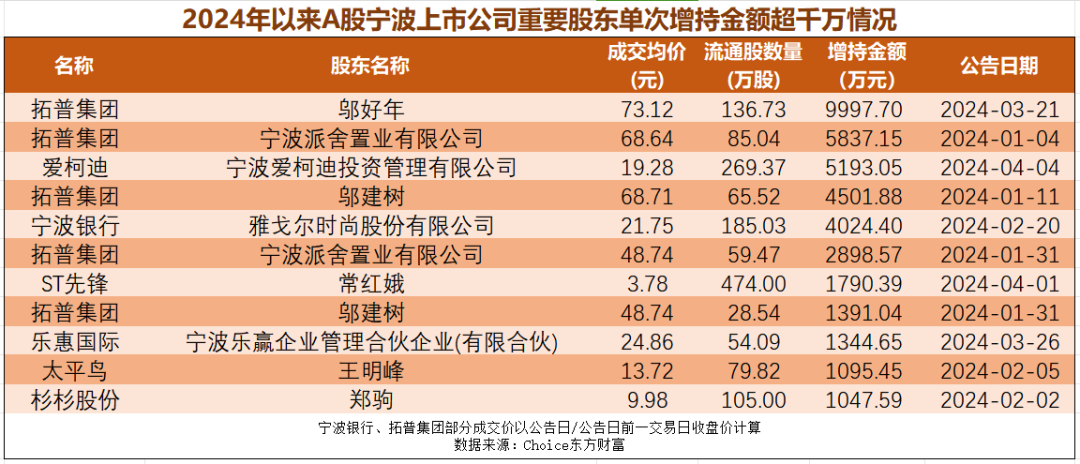 澳門答家婆一肖一馬一中一特,精細執(zhí)行計劃_限量版4.867