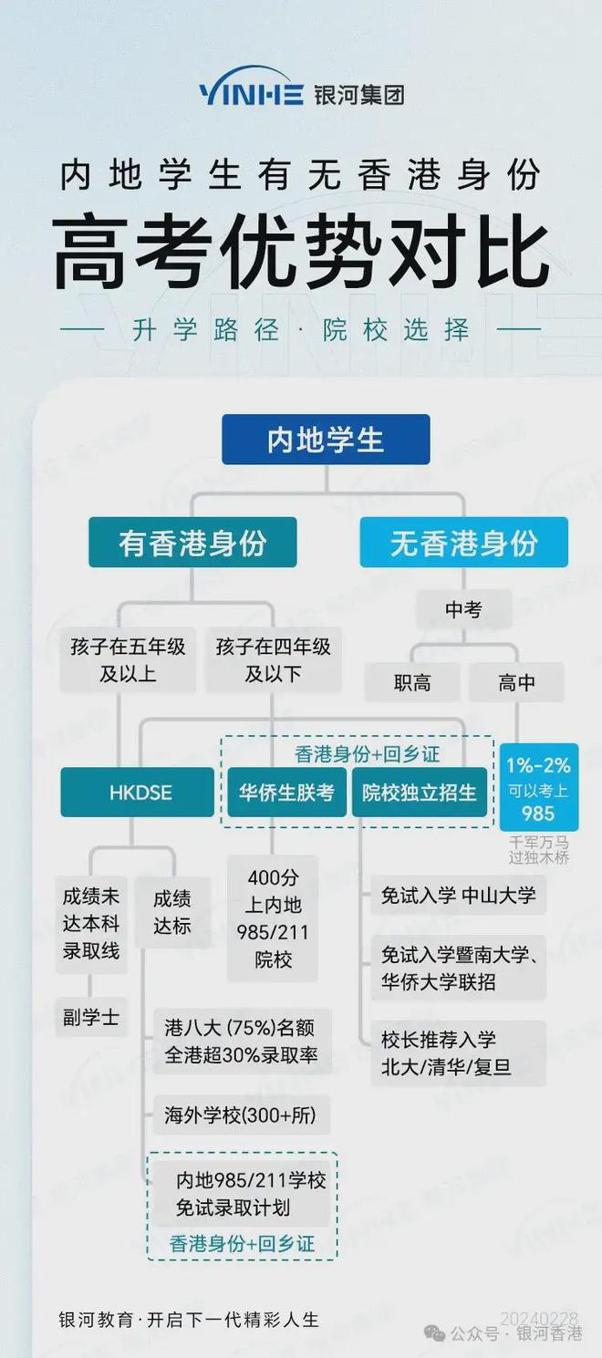 香港4777777的開獎(jiǎng)結(jié)果,時(shí)代資料解釋落實(shí)_PalmOS36.721