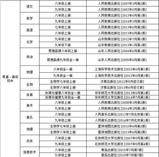 金鄉(xiāng)生活網(wǎng)招聘最新動(dòng)態(tài)