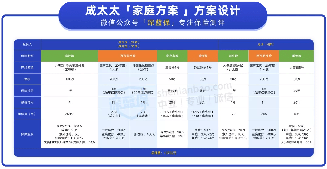 新澳門今晚開獎(jiǎng)結(jié)果 開獎(jiǎng),安全評(píng)估策略_yShop42.429