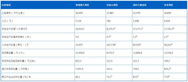 新澳門開獎(jiǎng)號(hào)碼2024年開獎(jiǎng)記錄查詢,定量分析解釋定義_限量款99.559