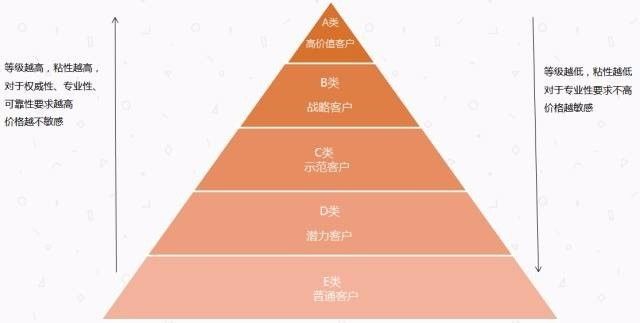 新奧2024年免費資料大全,創(chuàng)新執(zhí)行設(shè)計解析_suite67.836