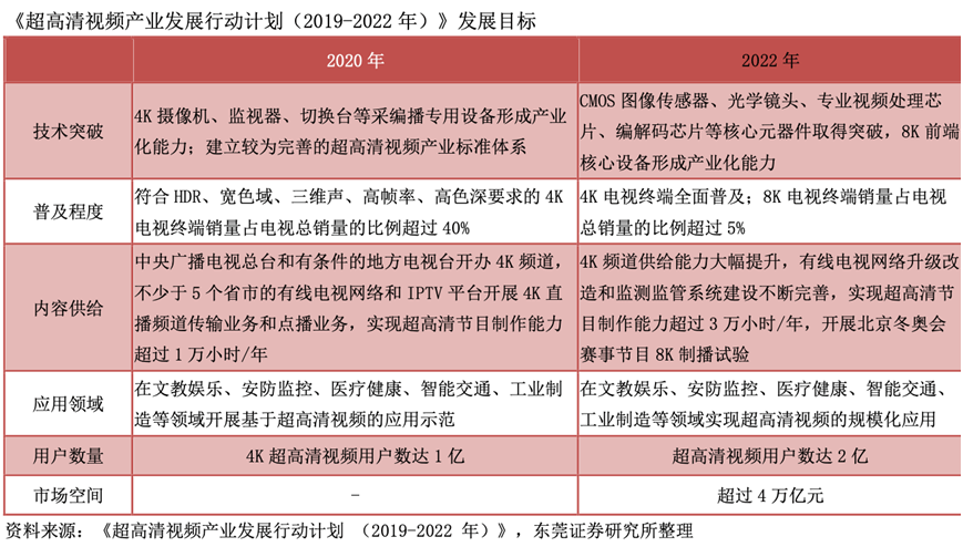 澳門(mén)4949開(kāi)獎(jiǎng)結(jié)果最快,全面說(shuō)明解析_視頻版50.980