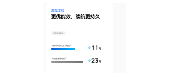 澳門最準最快免費的資料,權(quán)威解答解釋定義_HarmonyOS47.823