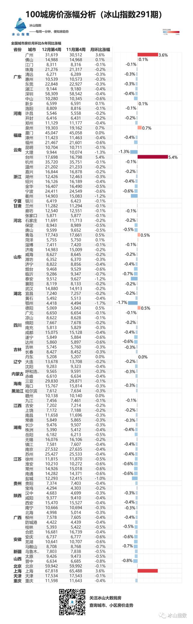 澳門王中王100%期期準(zhǔn)確,確保成語(yǔ)解釋落實(shí)的問(wèn)題_定制版22.291