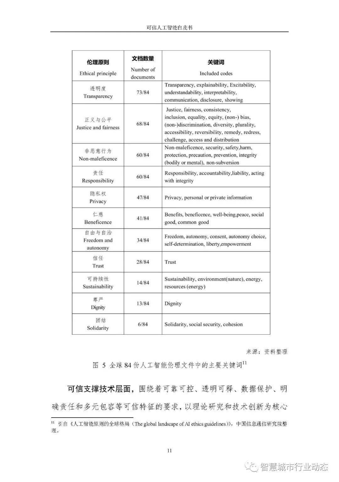 澳門(mén)免費(fèi)資料大全精準(zhǔn)版,可靠評(píng)估解析_YE版98.476