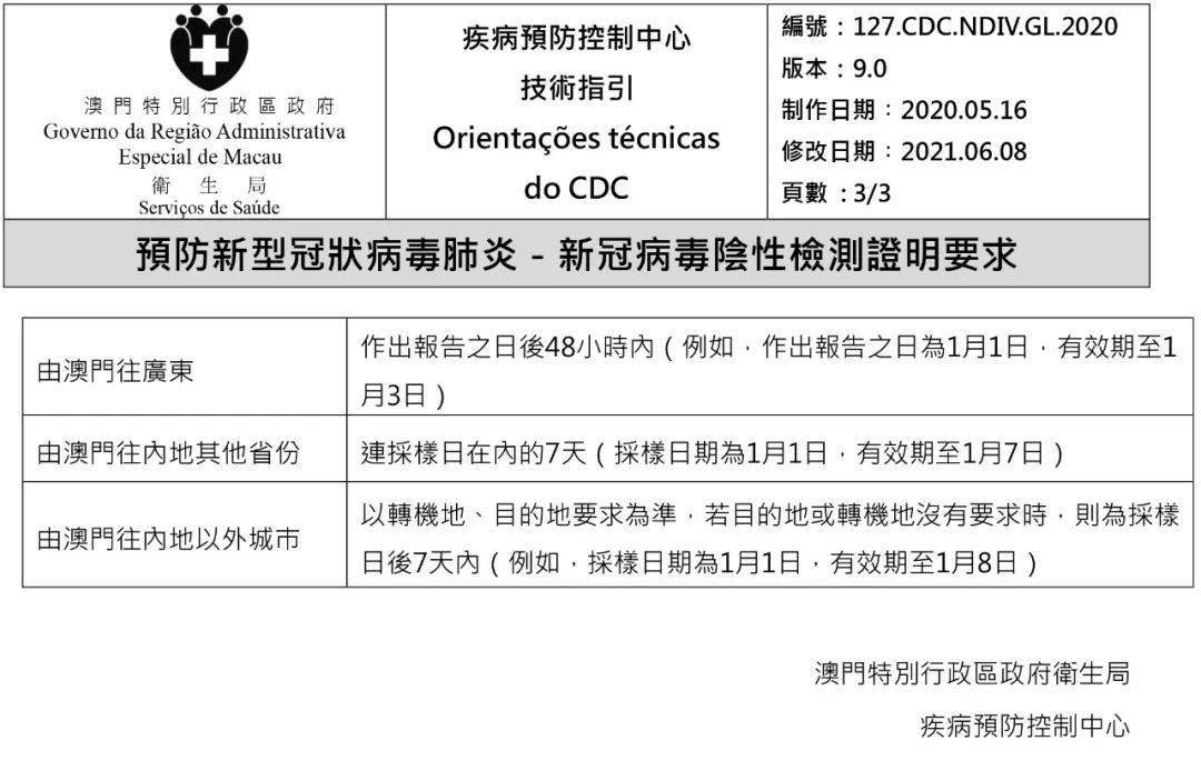 澳門(mén)碼的全部免費(fèi)的資料,實(shí)際案例解析說(shuō)明_豪華版62.740