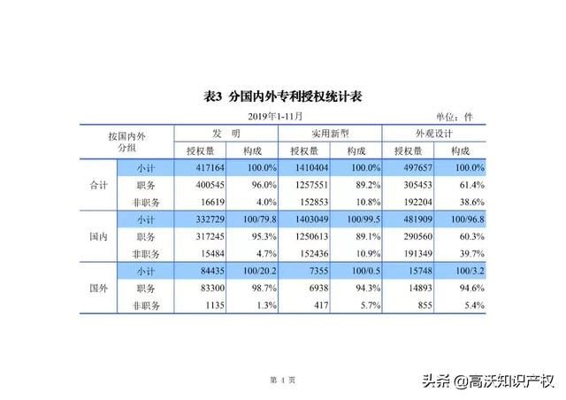 新奧門(mén)天天資料,統(tǒng)計(jì)數(shù)據(jù)解釋定義_Hybrid13.482