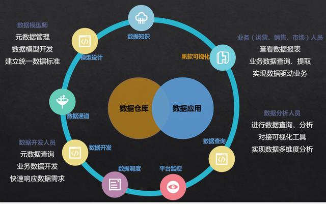 新澳資料免費(fèi)大全,數(shù)據(jù)驅(qū)動(dòng)實(shí)施方案_Gold11.36