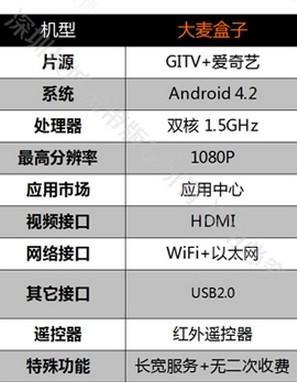 2024年香港6合資料大全查,全面數(shù)據(jù)應(yīng)用實(shí)施_7DM96.399