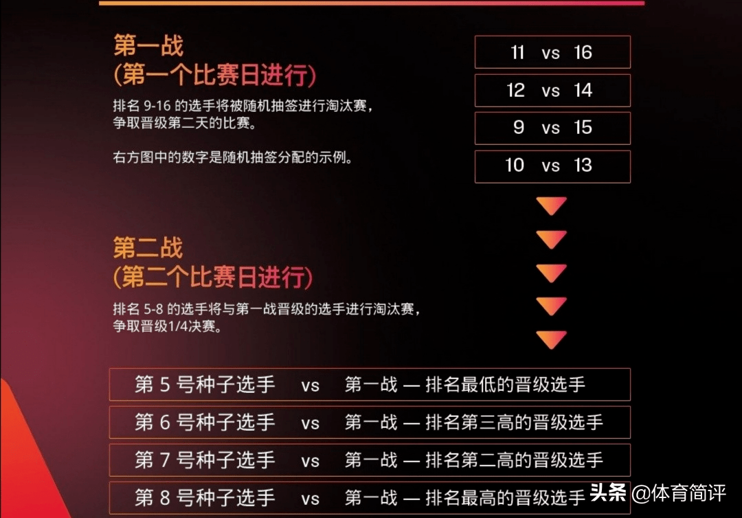 澳門(mén)新三碼必中一免費(fèi),前沿說(shuō)明解析_粉絲款65.424