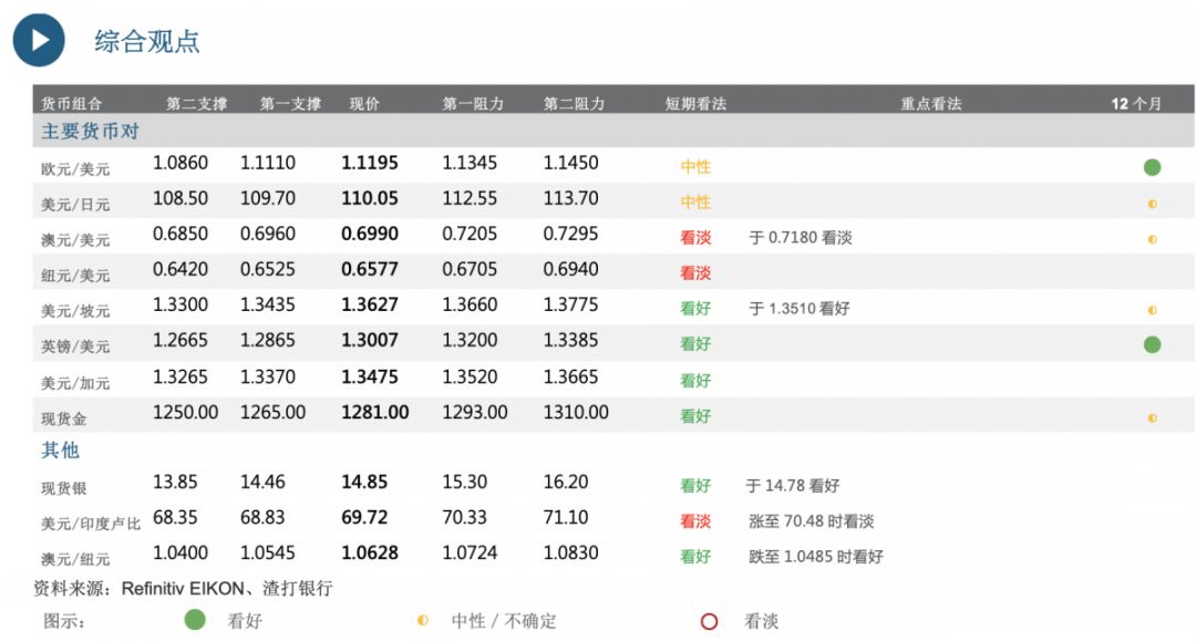 新澳天天開(kāi)獎(jiǎng)資料大全下載安裝,實(shí)效解讀性策略_領(lǐng)航版20.972