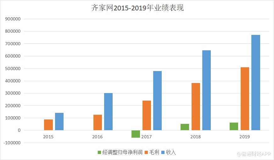 澳門正版內(nèi)部精選大全,數(shù)據(jù)整合執(zhí)行策略_bundle24.653