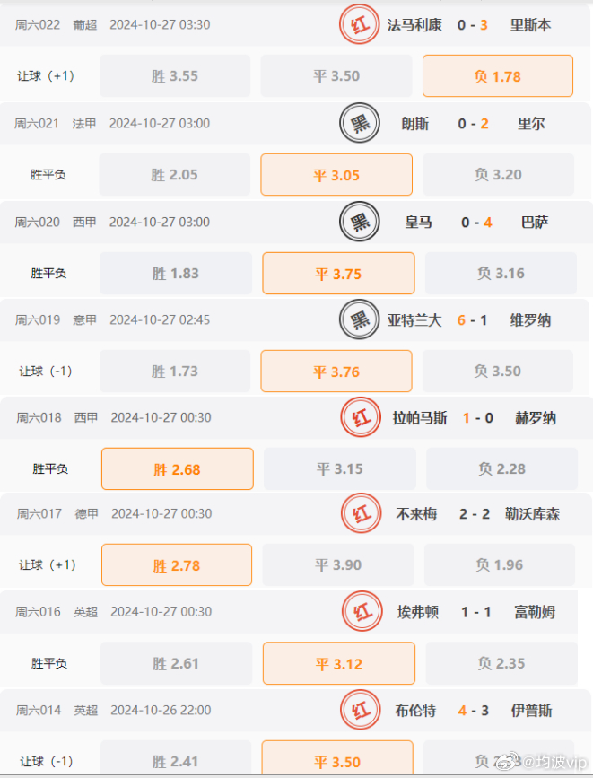 馬會(huì)傳真-澳門(mén),經(jīng)典解釋落實(shí)_安卓款27.675